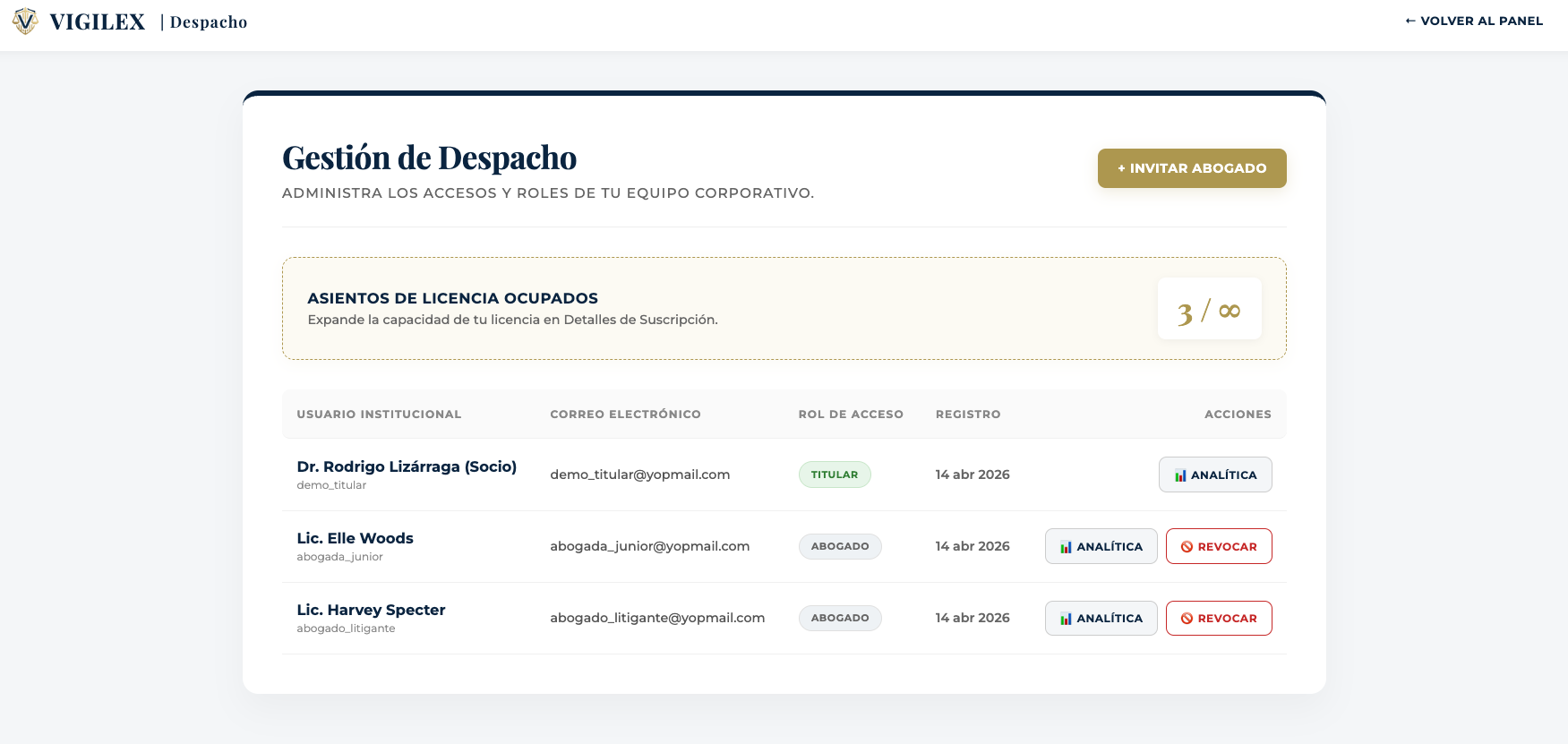 Gestión Equipo 1